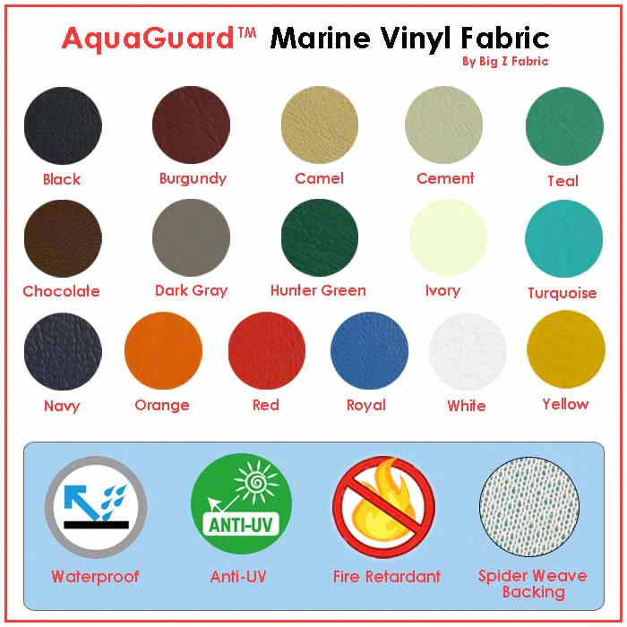 Teal Marine Vinyl Fabric / Sold By The Yard - Image 6